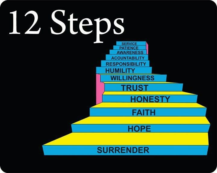 12 Step Program